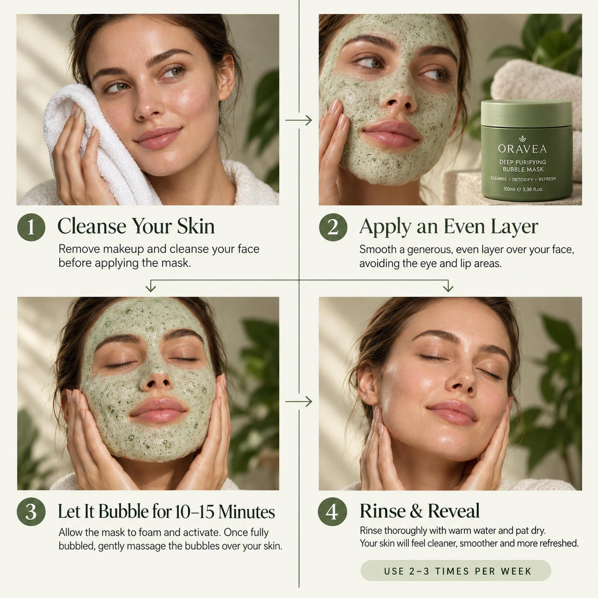 ORAVEA Holy Basil Bubble Deep Mask
